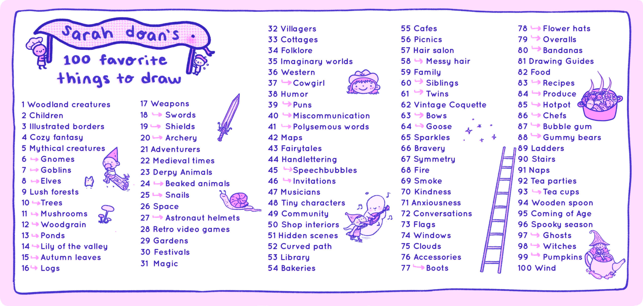 Woodland creatures Children Illustrated borders Cozy fantasy Mythical creatures → Gnomes → Goblins → Elves Lush Forests → Trees → Mushrooms → Woodgrain → Ponds → Lily of the valley → Autumn leaves → Logs Weapons → Swords → Shields → Archery Adventurers Me